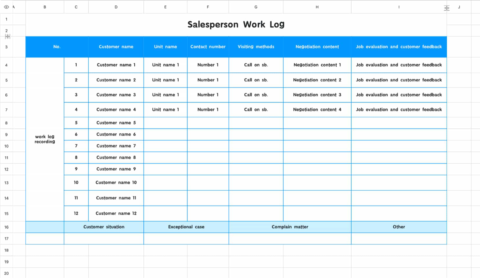 Salesman's work log